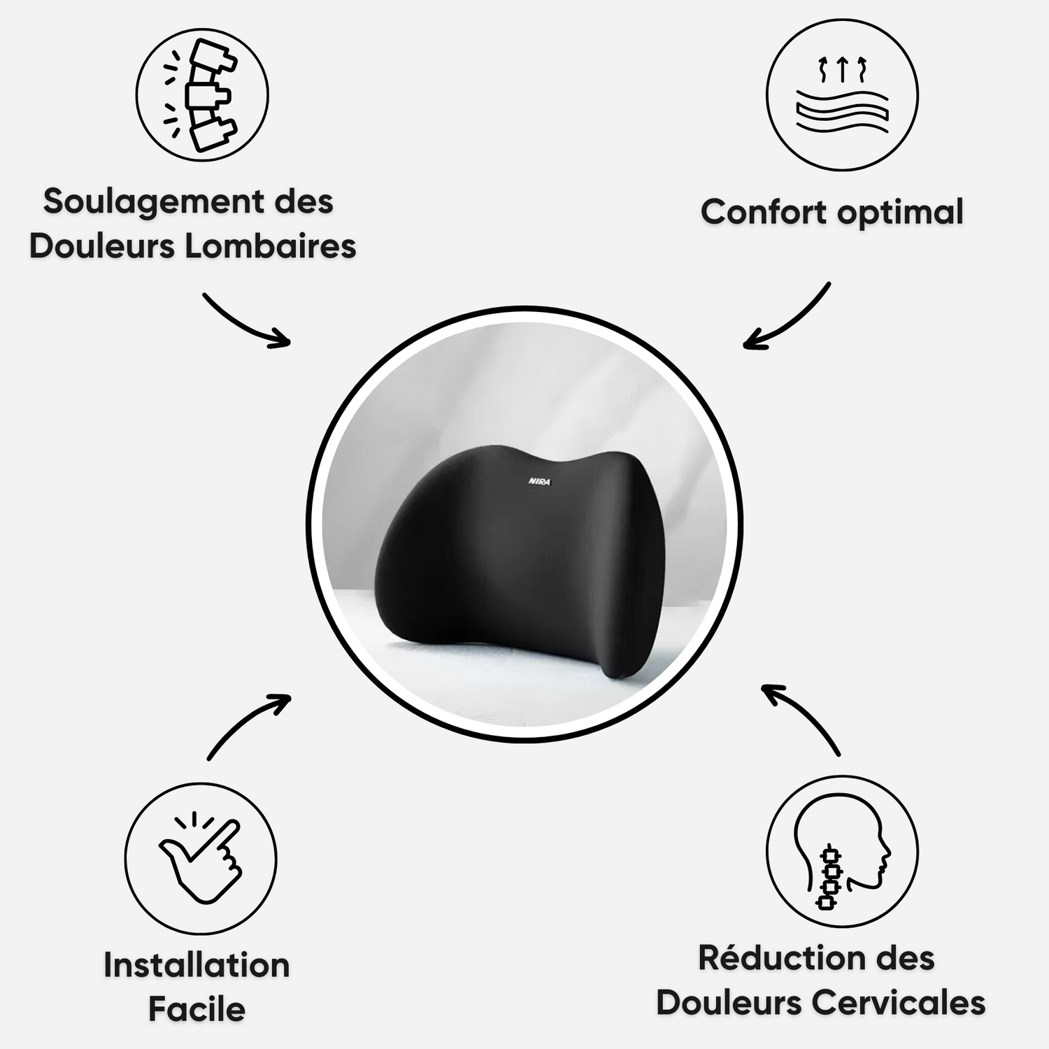Coussin de Soutien Lombaire et Cervical